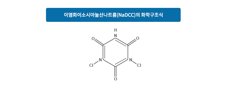이염화이소시아눌산나트륨 화학구조식