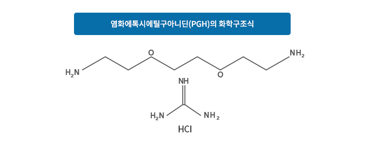 염화에톡시에틸구아니딘(PGH) 화학구조식