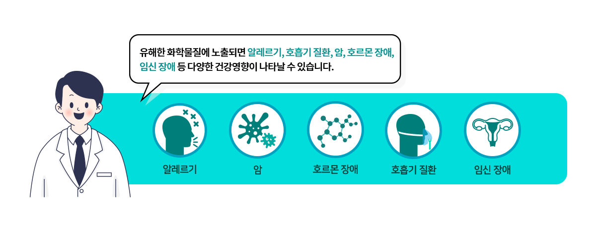 유해한 화학물질에 노출되면 알레르기, 호흡기질환, 암, 호르몬 장애, 임신장애 등 다양한 건강영향이 나타날 수 있습니다.