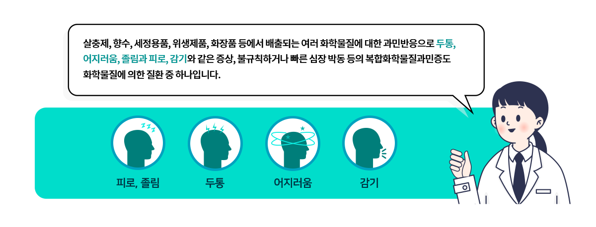 살충제, 향수, 세정용품, 위생제품, 화장품 등에서 배출되는 여러 화학물질에 대한 과민반응으로 피로, 두통, 어지러움, 졸림과 피로, 감기와 같은 증상, 불규칙하거나 빠른 심장 박동 등의 복합화학물질과민증도 화학물질에 의한 질환 중 하나입니다.