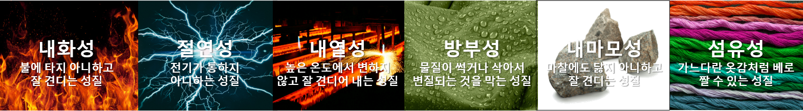 내화성 - 불에 타지 아니하고 잘 견디는 성질, 절연성 - 전기가 통하지 아니하는성질, 내열성 - 높은 온도에서 변하지 않고 잘 견디어 내는 성질, 방부성 - 물질이 썩거나 삭아서 변질되는 것을 막는 성질, 내마모성 - 마찰에도 닳지 아니하고 잘 견디는 성질, 섬유성 - 기느다란 옷감처럼 베로 짤 수 있는 성질