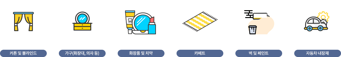 커튼 및 블라인드, 가구(화장대, 의자 등), 화장품 및 치약, 카페트, 벽 및 페인트, 자동차 내장제