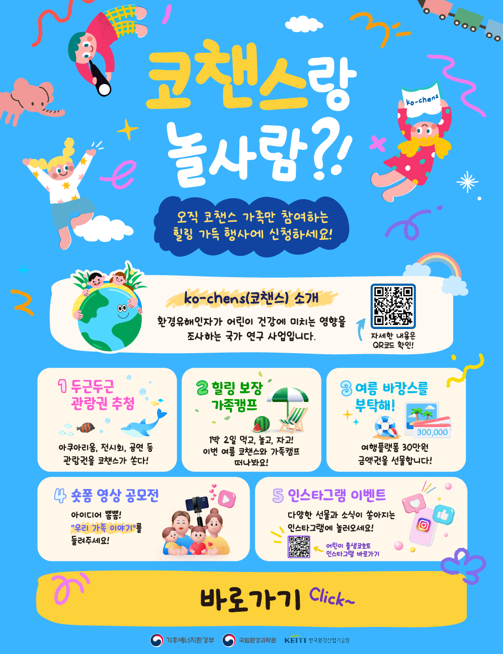 코챈스랑놀사람?! 오직 코챈스 가족만 참여하는 힐링 가득 행사에 신청하세요! ko-chens(코챈스) 소개 환경유해인자가 어린이 건강에 미치는 여향을 조사하는 국가 연구 사업입니다. 1 두근두근 관람권 추첨 아쿠아리움, 전시회, 공연 등 관람권을 코챈스가 쏜다! 2힐링 보장 가족캠프 1박 2일 먹고, 놀고, 자고! 이번 여름 코챈스와 가족캠프 떠나봐요! 2여름바캉스를 부탁해 여행플랫폼 30만원 금액권을 선물합니다! 4 숏폼 영상 공모전 아이디어 뽐뽐! '우리  가족 이야기'를 들려주세요! 5 인스타그램 이벤트 다양한 선물과 소식이 쏟아지는 인스타그램에 놀러오세요! 어린이 출생코호트 인스타그램 바로가기! 바로가기 Click~ 기후에너지환경부 국립환경과학원 KEITI 한국환경산업기술원
