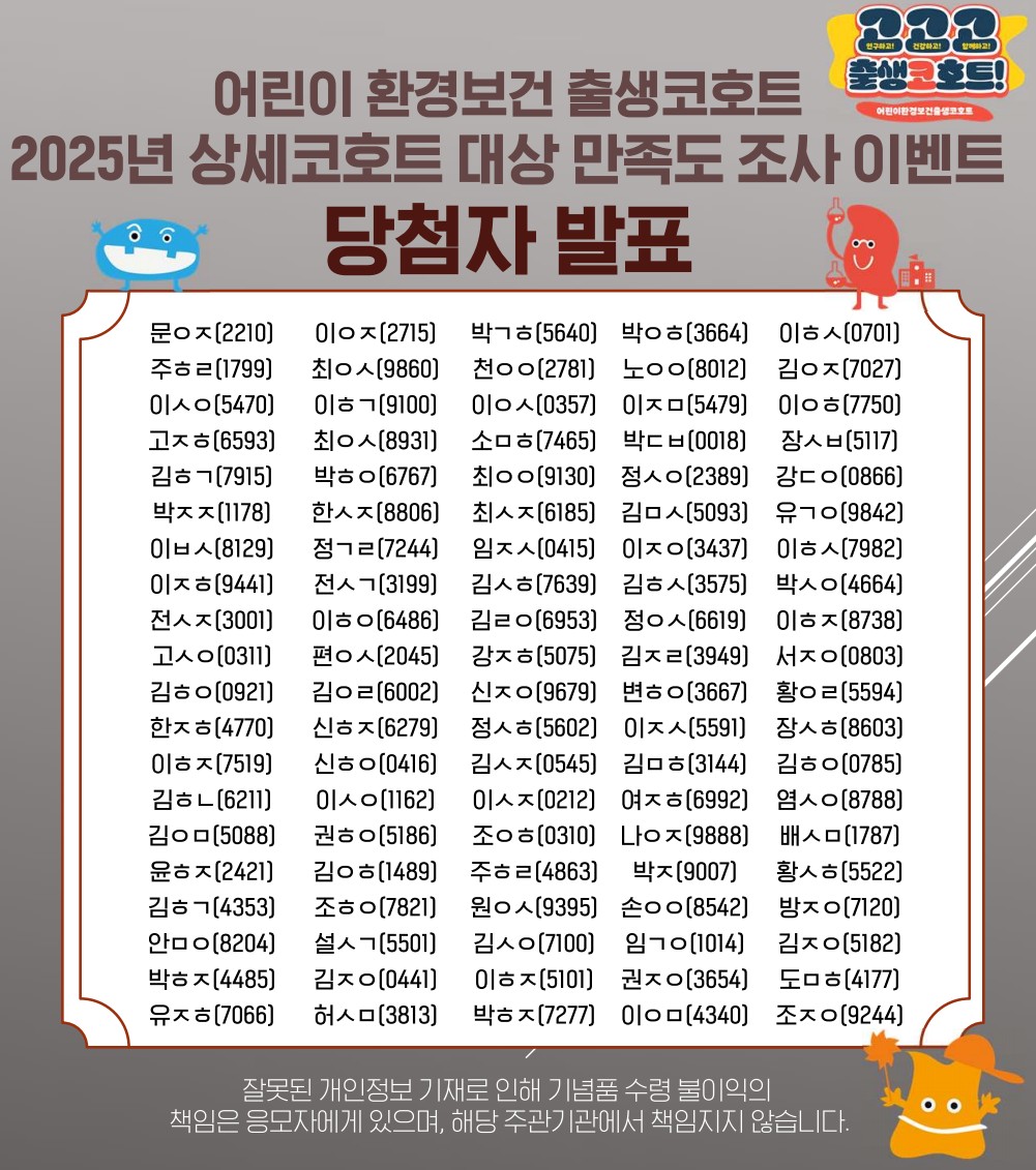 어린이 환경보건 출생코호트 2025년 상세코호트 대상 만족도 조사 이벤트 당첨자 발표 잘못된 개인정보 기재로 인해 기념품 수령 불이익의 책임은 응모자에게 있으며, 해당 주관기관에서 책임지지않습니다.