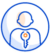 1개의 고유식별정보